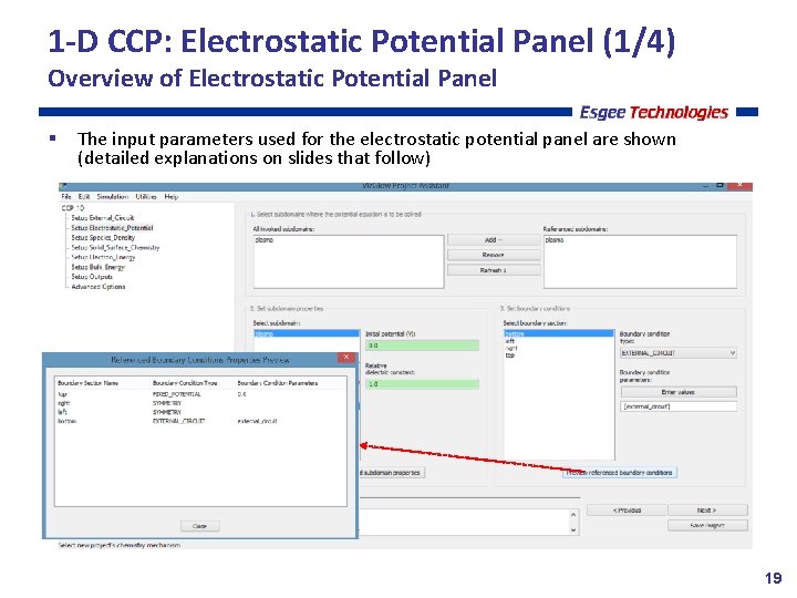 1 -D CCP: Electrostatic Potential Panel (1/4) Overview of Electrostatic Potential Panel The input