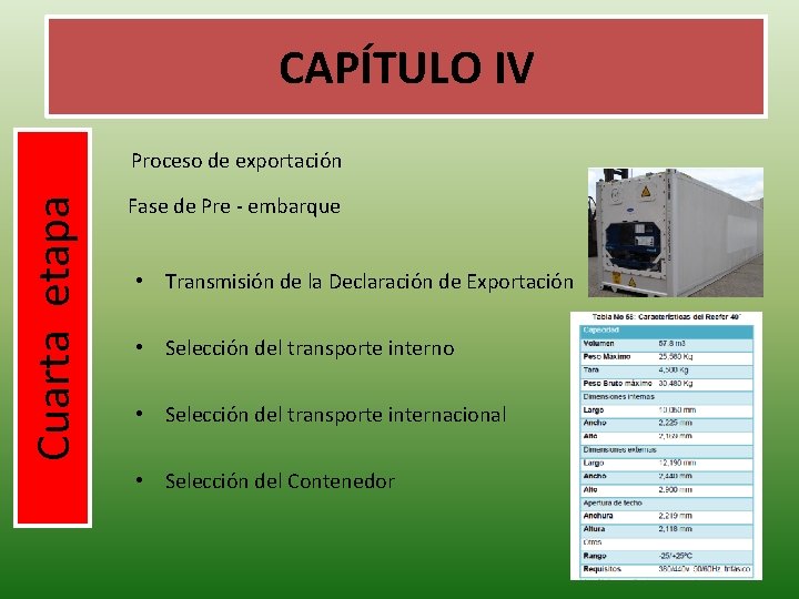 CAPÍTULO IV Cuarta etapa Proceso de exportación Fase de Pre - embarque • Transmisión
