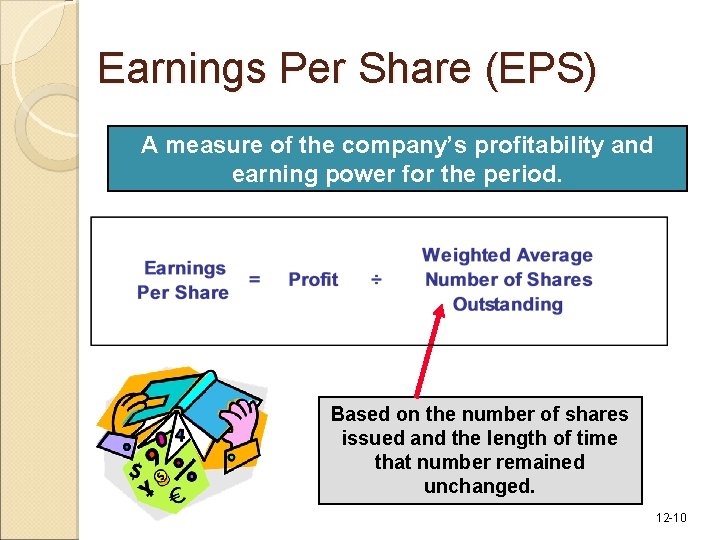 Earnings Per Share (EPS) A measure of the company’s profitability and earning power for Earnings Per Share (EPS) A measure of the company’s profitability and earning power for