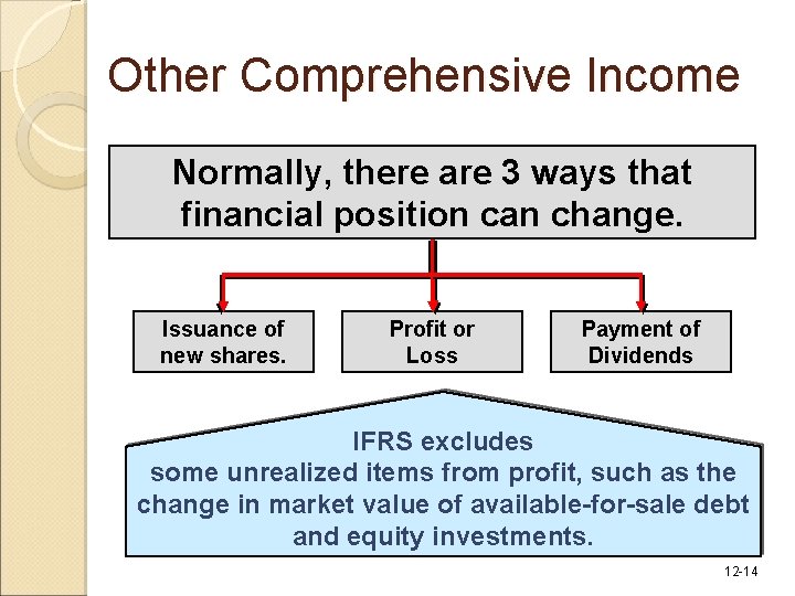 Other Comprehensive Income Normally, there are 3 ways that financial position can change. Issuance Other Comprehensive Income Normally, there are 3 ways that financial position can change. Issuance