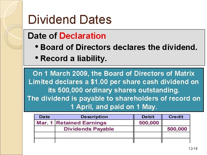 Dividend Dates Date of Declaration • Board of Directors declares the dividend. • Record Dividend Dates Date of Declaration • Board of Directors declares the dividend. • Record