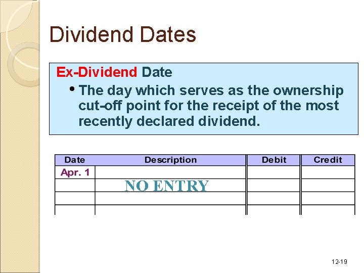 Dividend Dates Ex-Dividend Date • The day which serves as the ownership cut-off point Dividend Dates Ex-Dividend Date • The day which serves as the ownership cut-off point