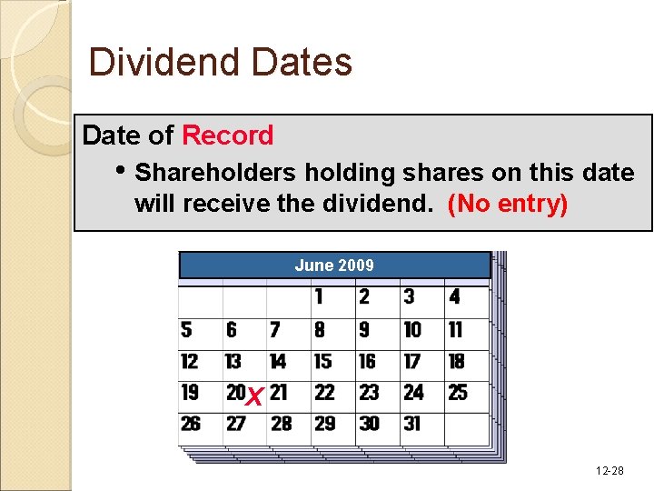 Dividend Dates Date of Record • Shareholders holding shares on this date will receive Dividend Dates Date of Record • Shareholders holding shares on this date will receive