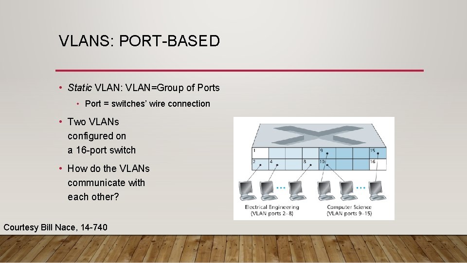 VLANS: PORT-BASED • Static VLAN: VLAN=Group of Ports • Port = switches’ wire connection