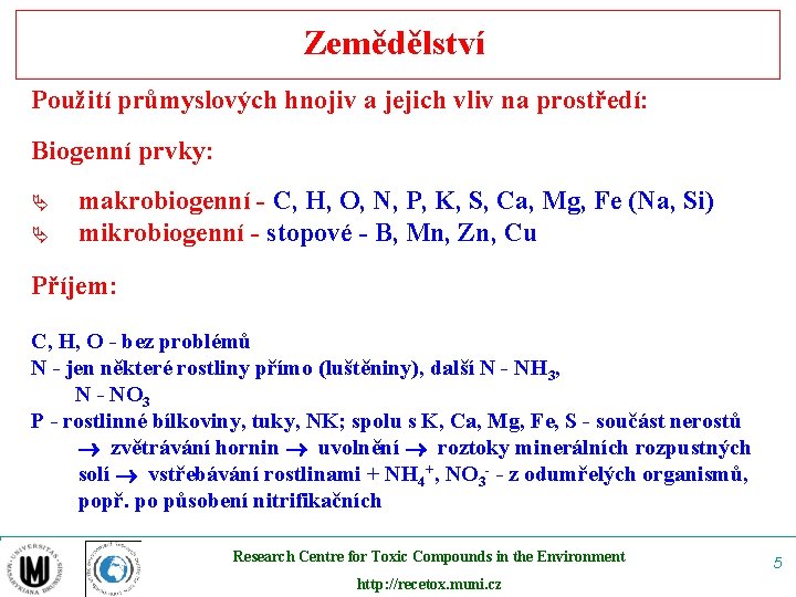 Zemědělství Použití průmyslových hnojiv a jejich vliv na prostředí: Biogenní prvky: Ä Ä makrobiogenní