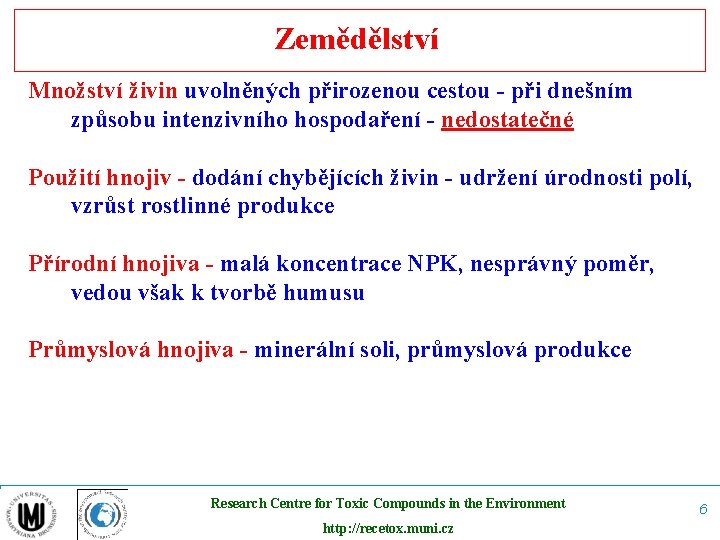 Zemědělství Množství živin uvolněných přirozenou cestou - při dnešním způsobu intenzivního hospodaření - nedostatečné