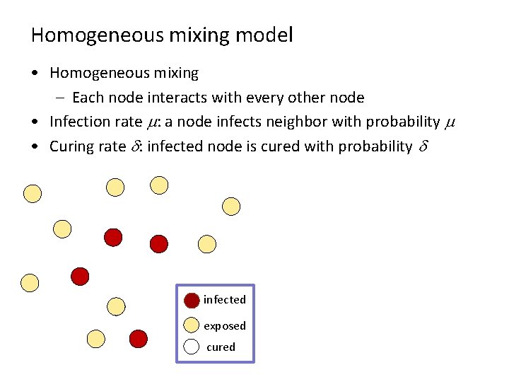 Homogeneous mixing model • Homogeneous mixing – Each node interacts with every other node Homogeneous mixing model • Homogeneous mixing – Each node interacts with every other node