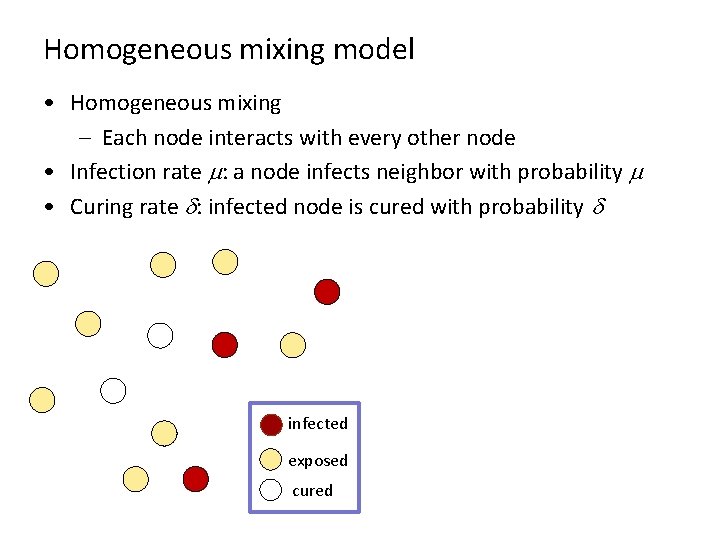Homogeneous mixing model • Homogeneous mixing – Each node interacts with every other node Homogeneous mixing model • Homogeneous mixing – Each node interacts with every other node
