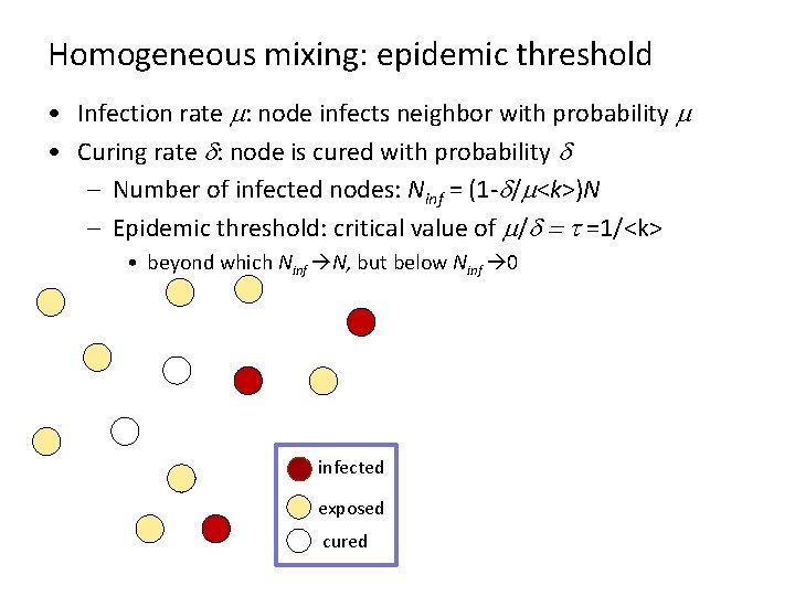 Homogeneous mixing: epidemic threshold • Infection rate m: node infects neighbor with probability m Homogeneous mixing: epidemic threshold • Infection rate m: node infects neighbor with probability m