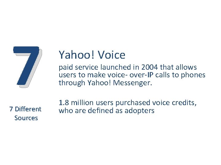 7 7 Different Sources Yahoo! Voice paid service launched in 2004 that allows users 7 7 Different Sources Yahoo! Voice paid service launched in 2004 that allows users