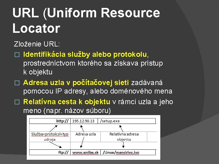 URL (Uniform Resource Locator Zloženie URL: � Identifikácia služby alebo protokolu, prostredníctvom ktorého sa