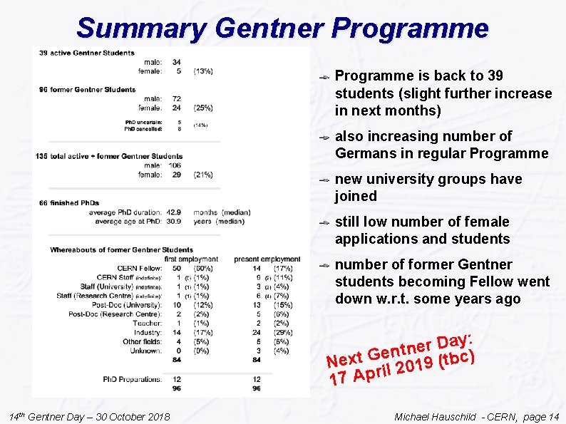 Summary Gentner Programme is back to 39 students (slight further increase in next months)