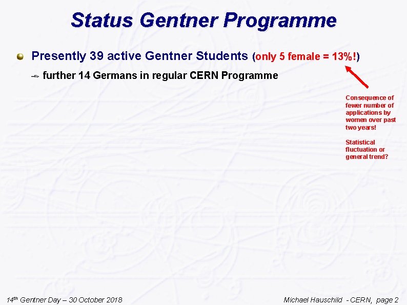 Status Gentner Programme Presently 39 active Gentner Students (only 5 female = 13%!) further
