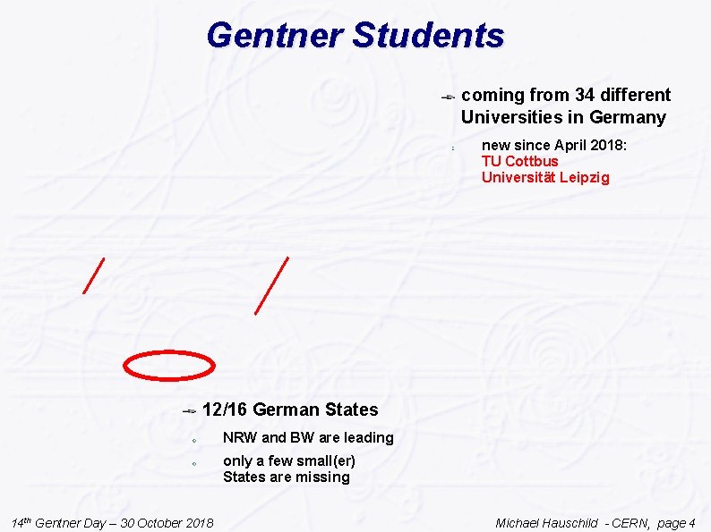 Gentner Students coming from 34 different Universities in Germany new since April 2018: TU