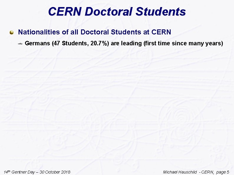 CERN Doctoral Students Nationalities of all Doctoral Students at CERN Germans (47 Students, 20.