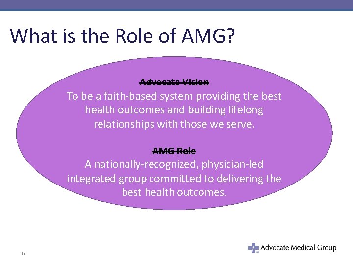 What is the Role of AMG? Advocate Vision To be a faith-based system providing