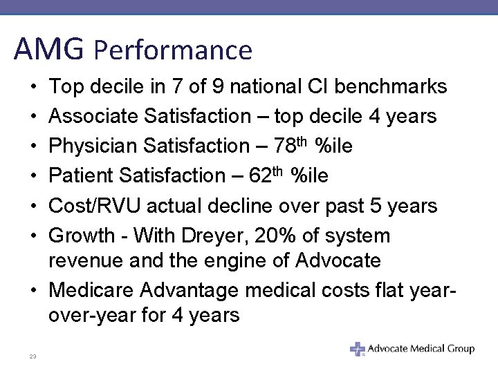 AMG Performance • • • Top decile in 7 of 9 national CI benchmarks