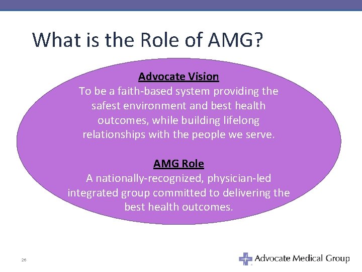 What is the Role of AMG? Advocate Vision To be a faith-based system providing