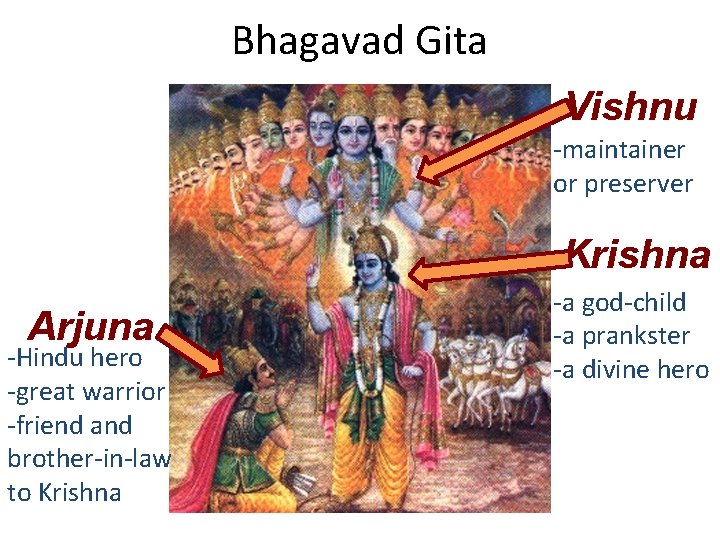 Bhagavad Gita Vishnu -maintainer or preserver Krishna Arjuna -Hindu hero -great warrior -friend and