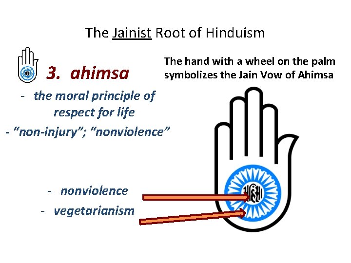 The Jainist Root of Hinduism 3. ahimsa The hand with a wheel on the