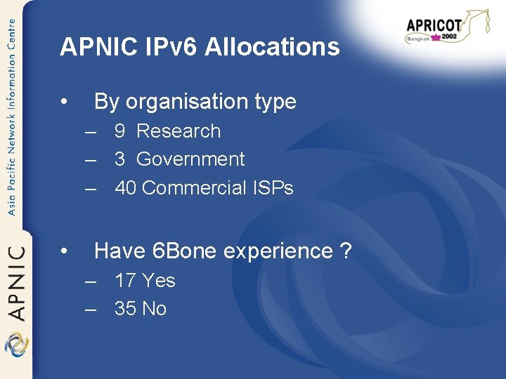 APNIC IPv 6 Allocations • By organisation type – 9 Research – 3 Government