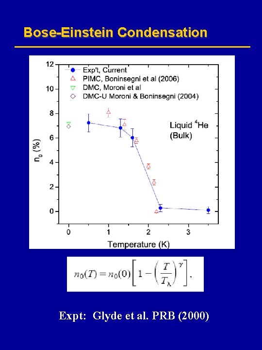 Bose-Einstein Condensation Expt: Glyde et al. PRB (2000) 