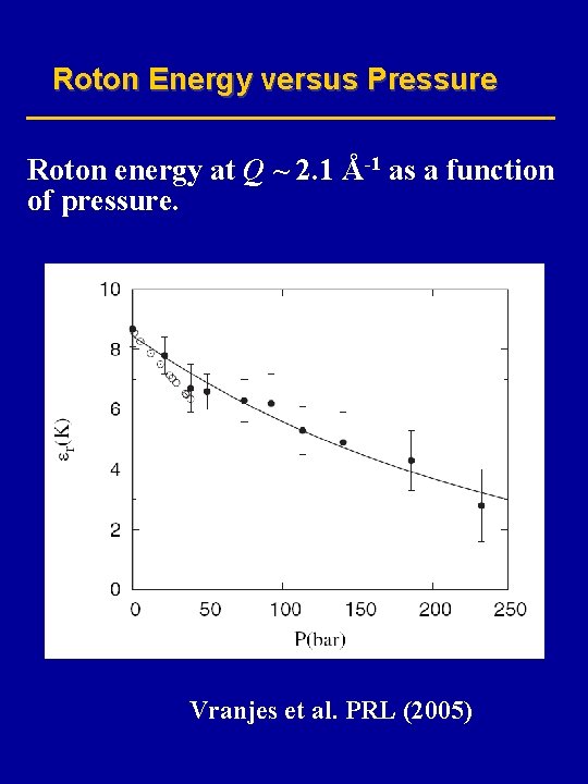 Roton Energy versus Pressure Roton energy at Q ~ 2. 1 Å-1 as a