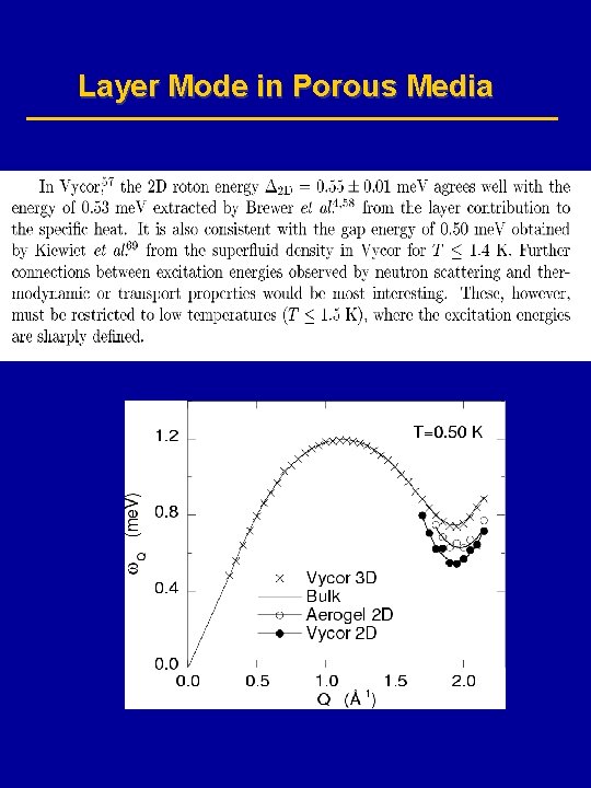 Layer Mode in Porous Media 