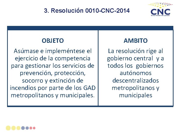 3. Resolución 0010 -CNC-2014 OBJETO Asúmase e impleméntese el ejercicio de la competencia para