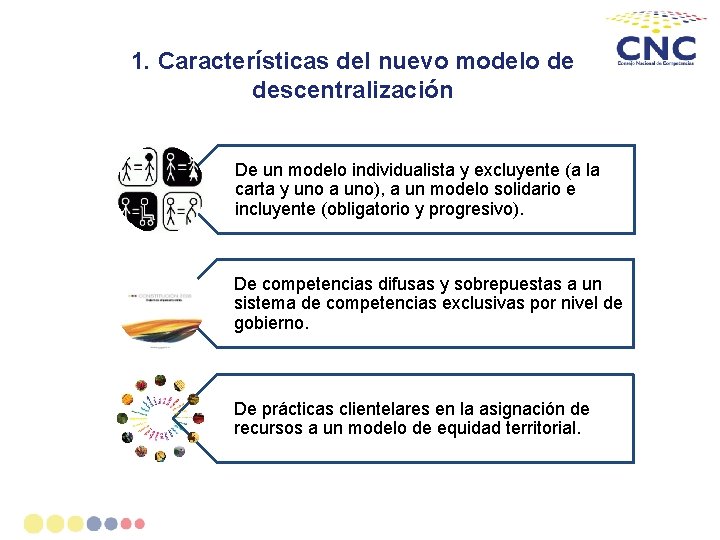 1. Características del nuevo modelo de descentralización De un modelo individualista y excluyente (a