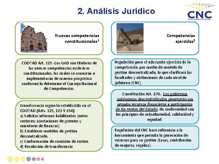 2. Análisis Jurídico Nuevas competencias constitucionales 1 COOTAD Art. 125. -Los GAD son titulares