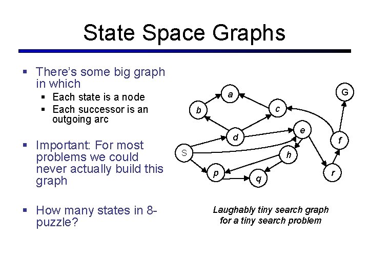 State Space Graphs § There’s some big graph in which § Important: For most