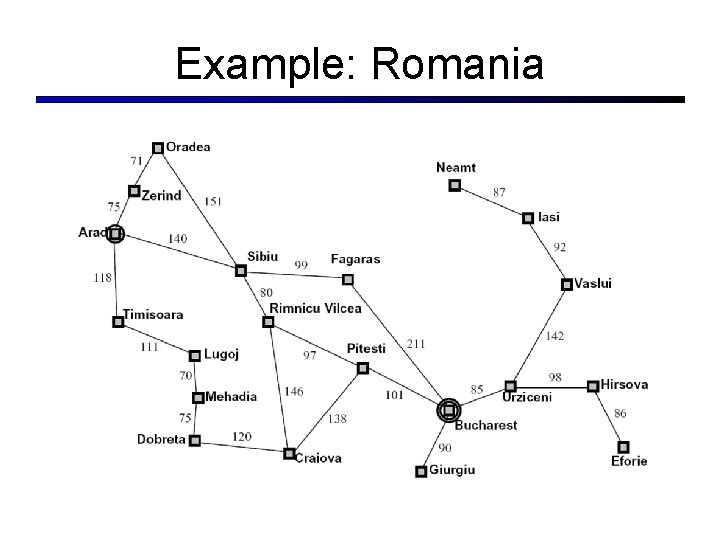 Example: Romania 