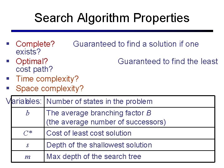 Search Algorithm Properties § Complete? Guaranteed to find a solution if one exists? §