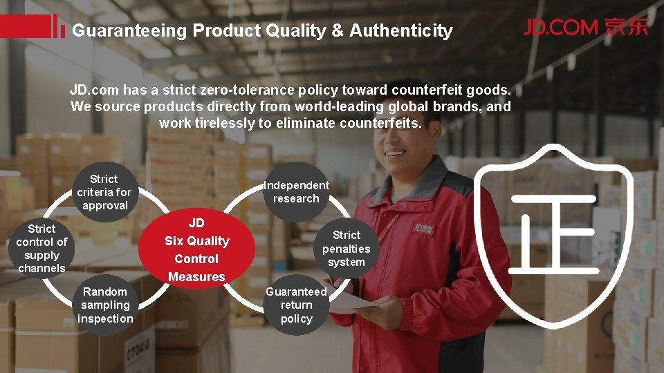 Guaranteeing Product Quality & Authenticity JD. com has a strict zero-tolerance policy toward counterfeit