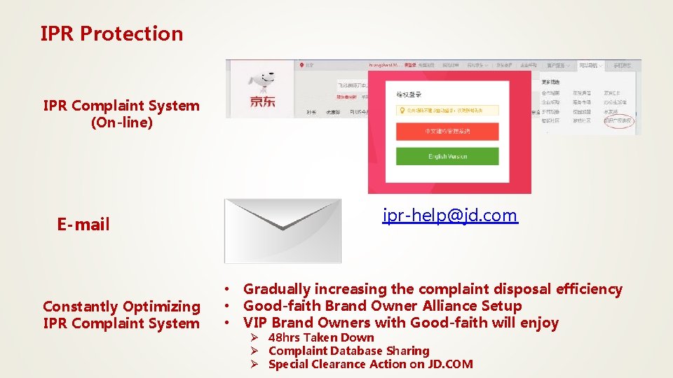 IPR Protection IPR Complaint System (On-line) E-mail Constantly Optimizing IPR Complaint System ipr-help@jd. com