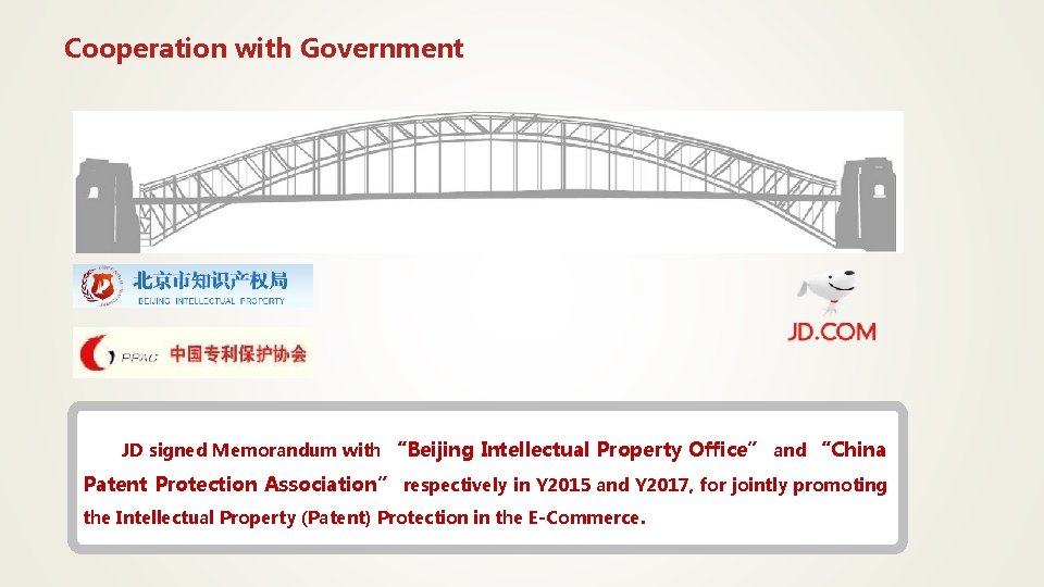 Cooperation with Government JD signed Memorandum with “Beijing Intellectual Property Office” and “China Patent