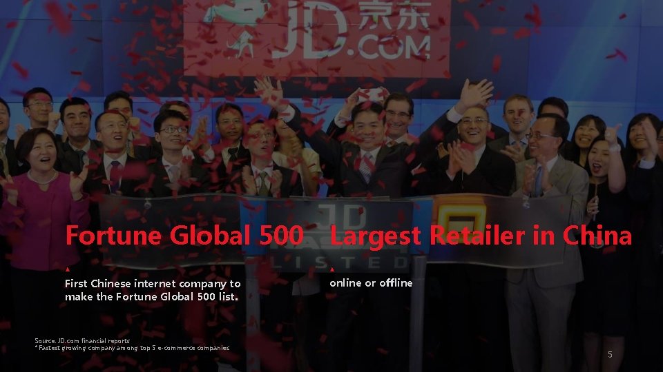 Fortune Global 500 Largest Retailer in China ▲ ▲ First Chinese internet company to