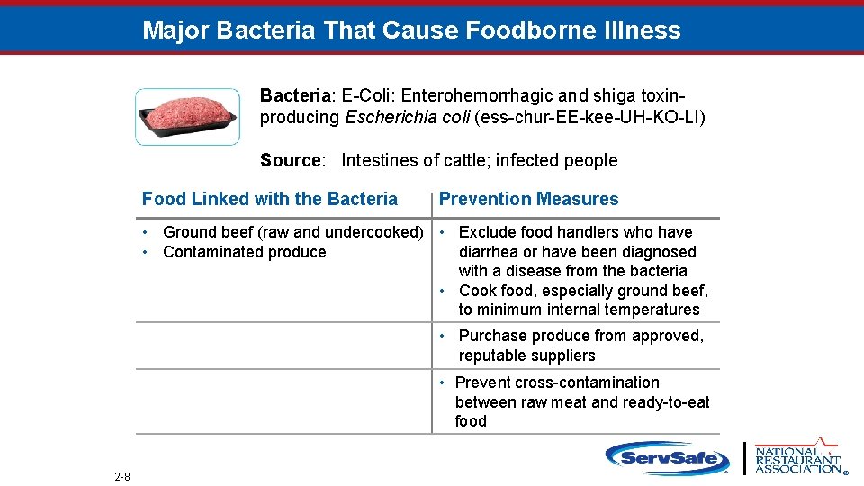 Major Bacteria That Cause Foodborne Illness Bacteria: E-Coli: Enterohemorrhagic and shiga toxinproducing Escherichia coli