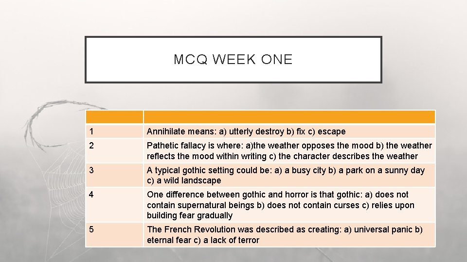 MCQ WEEK ONE 1 Annihilate means: a) utterly destroy b) fix c) escape 2