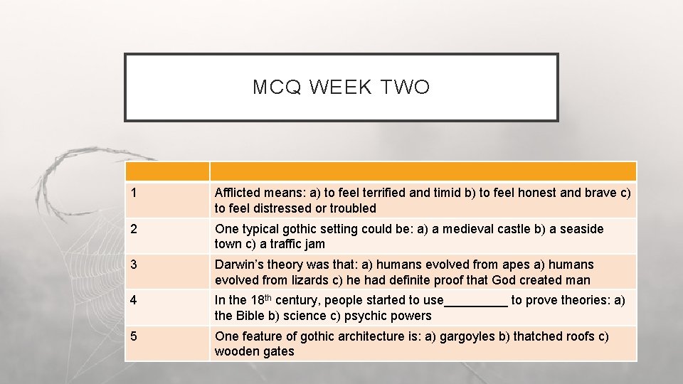 MCQ WEEK TWO 1 Afflicted means: a) to feel terrified and timid b) to