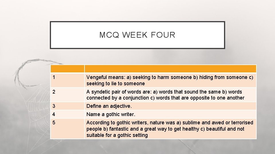 MCQ WEEK FOUR 1 Vengeful means: a) seeking to harm someone b) hiding from