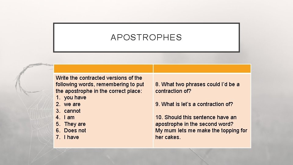 APOSTROPHES Write the contracted versions of the following words, remembering to put the apostrophe
