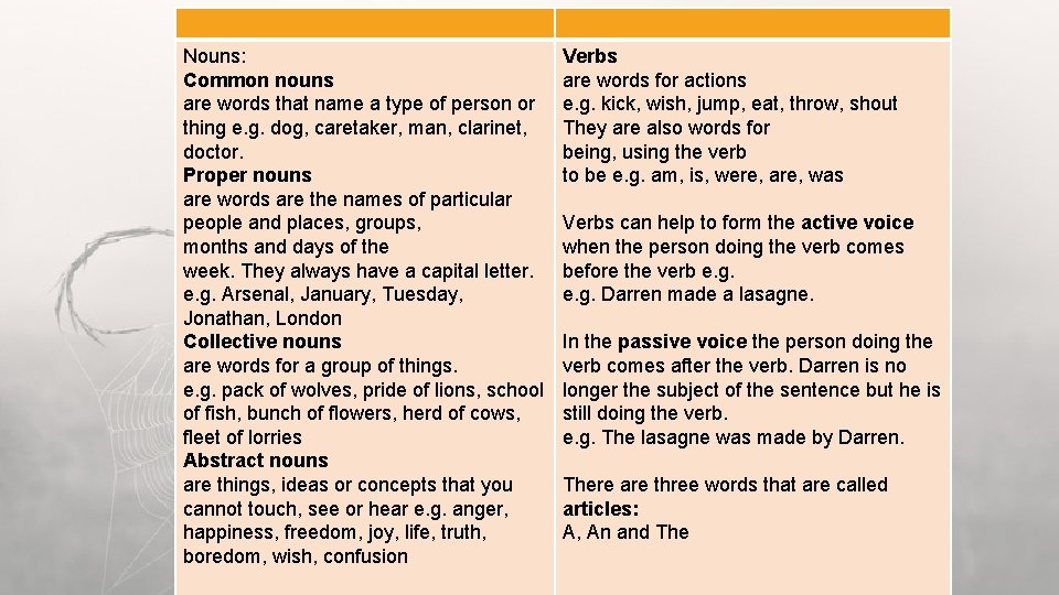 Nouns: Verbs Common nouns are words for actions are words that name a type