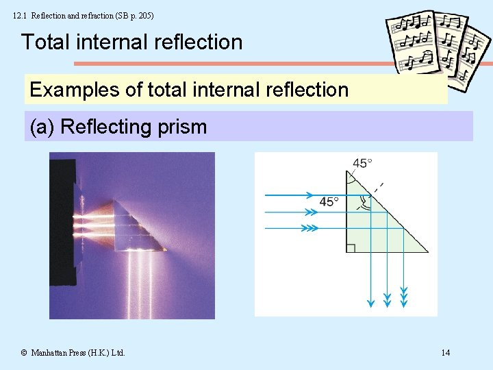 12. 1 Reflection and refraction (SB p. 205) Total internal reflection Examples of total