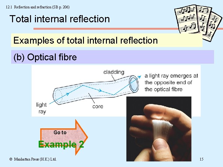 12. 1 Reflection and refraction (SB p. 206) Total internal reflection Examples of total