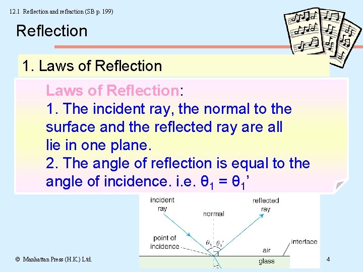 12. 1 Reflection and refraction (SB p. 199) Reflection 1. Laws of Reflection: 1.