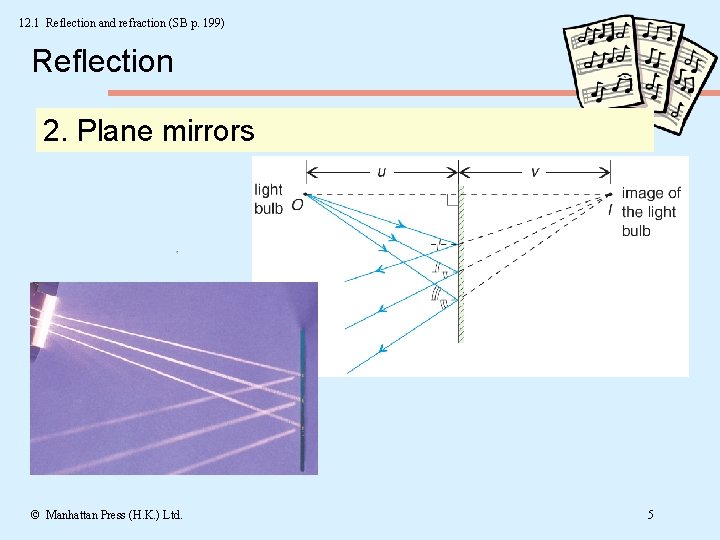 12. 1 Reflection and refraction (SB p. 199) Reflection 2. Plane mirrors © Manhattan