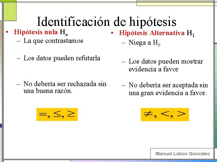 Identificación de hipótesis • Hipótesis nula Ho – La que contrastamos • Hipótesis Alternativa