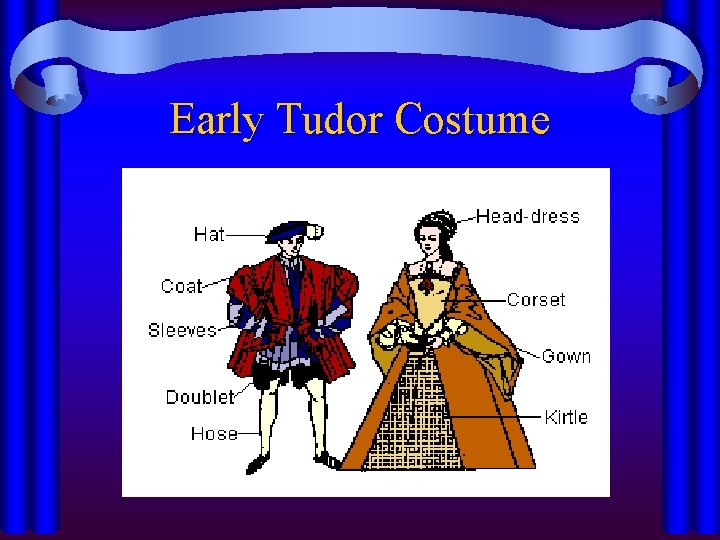 Early Tudor Costume 